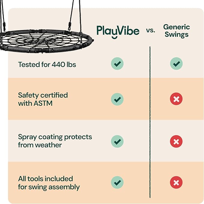 PLAYVIBE Spider Web Tree Swing Year-Round Gift - 40-Inch Black Saucer - 440 lb Capacity & 900D Oxford Waterproof - Heavy-Duty Steel Frame & Hanging Straps, Outdoor Swing Set Accessories for Toddlers