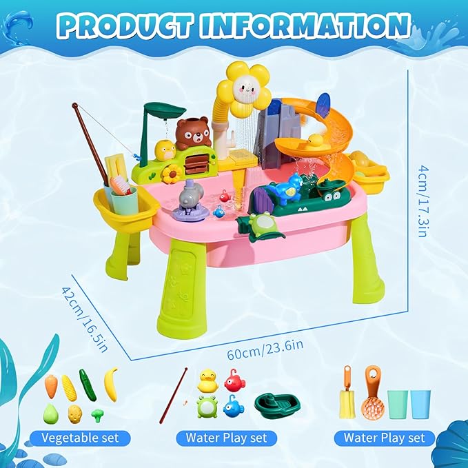 Upgraded Toddler Sand Water Table Toy with Electric Water Pump, Kids Sand Water with Faucet/Play Food Accessories/Fishing Toy, Kitchen Play Sink Toys for Girl Boy Age 3+ (Pink)