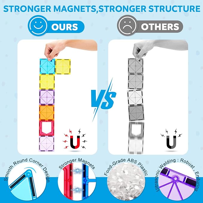 Ryoichi Magnetic Tile,32-Pack Square Magnetic Tiles Refill, 2.95in STEM Building Blocks for Kids, Expandable Educational Construction Toy Set