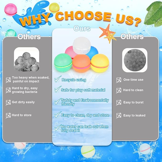 98K Reusable Water Balloons 18 Pcs with Mesh Bag, Pool Beach water Toys for Boys and Girls, Outdoor Summer Toys for Kids Ages 3-12