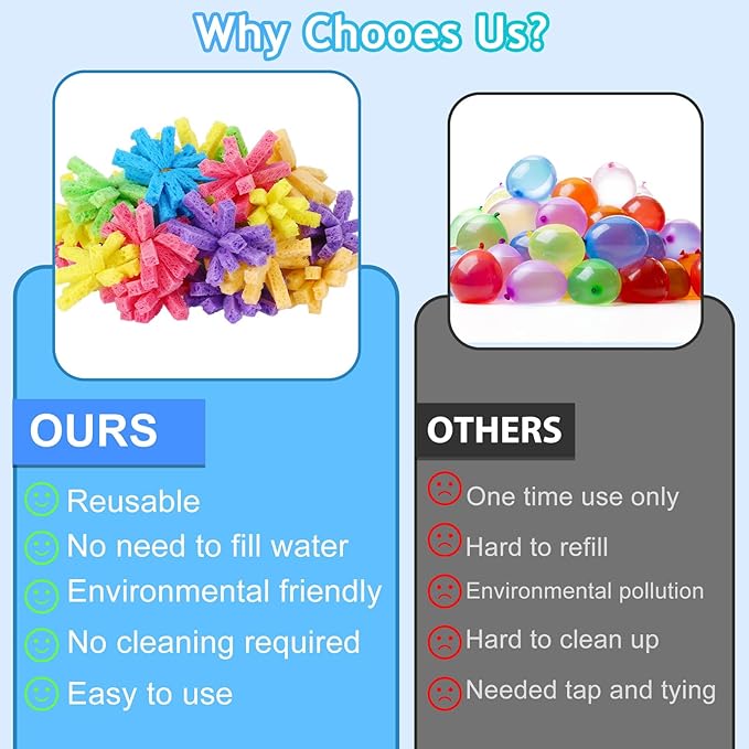 100 Pcs Reusable Water Balls for Outdoor Water Sponges Kids Games Toys Soft Quick Soak Pool Fight Toys for Summer Activities Backyard Trampoline Beach Party (Fresh Color)