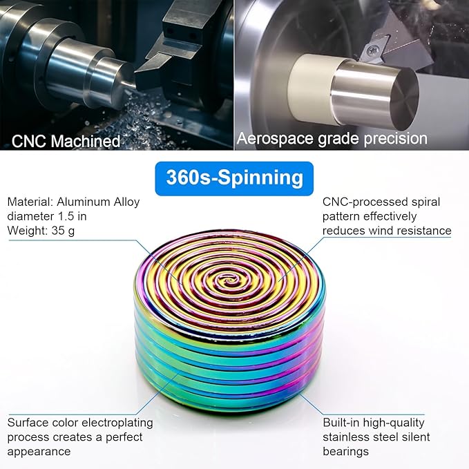 Kinetic Spinning Desk Toys, Fidgets for Anxiety and Stress for Adult Teen Cool-Stuff, Party Gifts for Christmas & Halloween (Cylindrical)