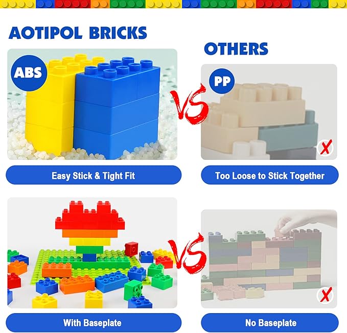 aotipol Building Blocks for Kids Toddlers Including a Baseplate, 101-piece Large Classic Building Bricks Set for Kids of All Ages, Basic STEM Toys Gift, Compatible with All Major Brands