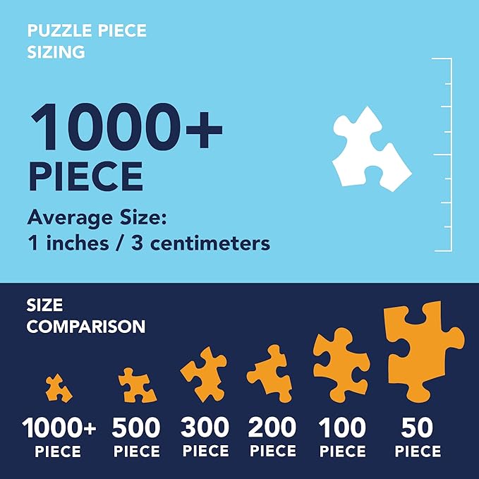 Bits and Pieces – 4-in-1 Multi-Pack 1000 Piece Jigsaw Puzzles for Adults – Country Fun by Artist Larry Jones, Completed Puzzle Size: 20" x 27"