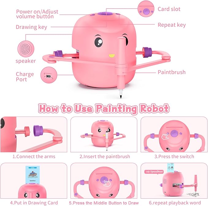Smart Drawing Robot for Kids,Montessori Educational Painting Toy for 5+ with Voice Interaction&16 Color Pens,Magic Drawing Robot with 150 Learning Word Cards ,Ideal Gift for 5+ Year Old Boys Girls