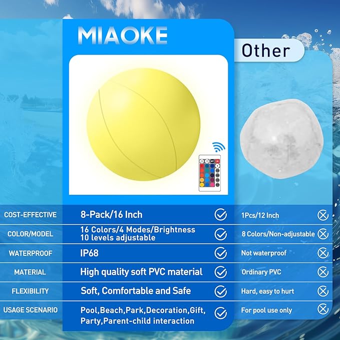 MIAOKE Pool Toys 16 Inch 8 Pack- 16 Lighting and 4 Modes LED Beach Ball with Remote Control,Suitable for Pool Games Night Summer Pool Party,Outdoor Everybody Family Games