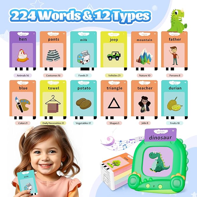 MindPal Talking Flash Cards for Toddler, Kids Learning Toys, Children's Sensory Education Speech Therapy Toys,Montessori Learning Educational Present for 3+ Year Old with 224 Sight Words