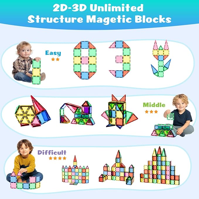 Magnetic Tiles, 32 PCS Giant Magnetic Tiles with Iron Box, Choke-Proof Design with Strong Magnets, STEM Educational Toys for Kids Ages 3+, Portable Building Blocks Gift for Boys/Girls