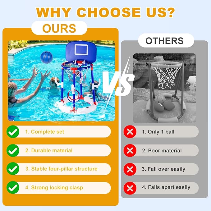 Taotuo Blue Floating Pool Basketball Hoop with Backboard, 2-in-1 Basketball & Ring Toss Game with 4 Balls, 6 Rings&Pump, Summer Pool Toys Outdoor Water Fun Family Party for Age 3-12