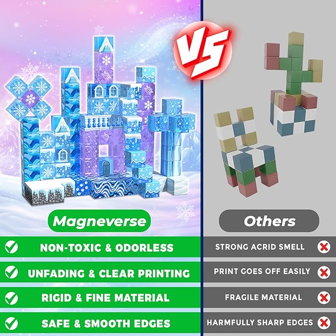 Magnetic Blocks - 100Pcs 0.8in Magnetic Building Block for Kids Ages 4-8, Transparent Magnet Block Blue Princess Castle, Magnet Cubes Tiles Princess Toy for Girl 3 4 5 6 7 8-12 Easter Birthday Gift