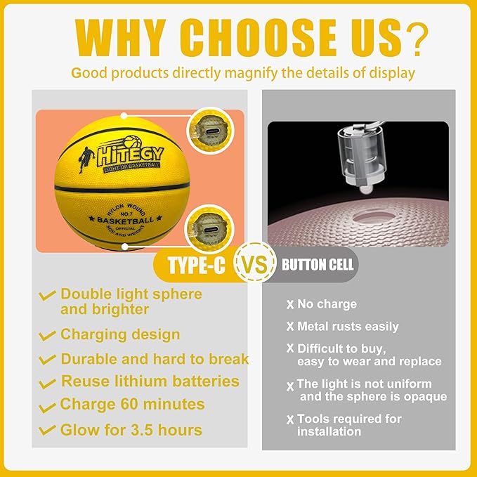 Rechargeable Glow in the Dark Basketball - USB Charging, Water-Resistant, Size 7, Impact Activated, Includes Pump & Charging Cable - Rechargeable Light Up Basketball (Yellow, Battery Version)