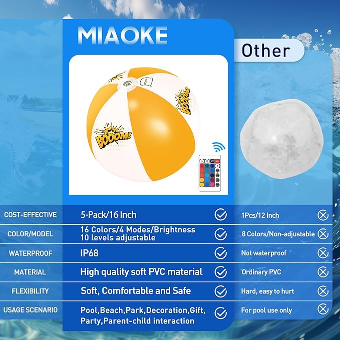MIAOKE Funny and Playful Pool Toys 16 Inch 5 Pack- 16 Lighting and 4 Modes LED Beach Ball with Remote Control,Suitable for Pool Games Night Summer Pool Party,Outdoor Everybody Family Games, Yellow