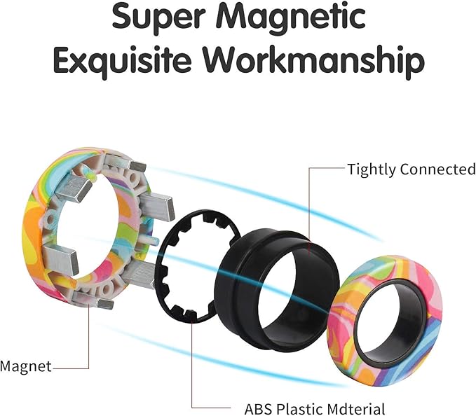 (6PCS) Magnetic Rings Fidget Toy Set, Idea ADHD Fidget Toys, Adult Fidget Magnets Spinner Rings for Anxiety Relief Therapy, Fidget Pack Great Gift for Adults Teens Kids