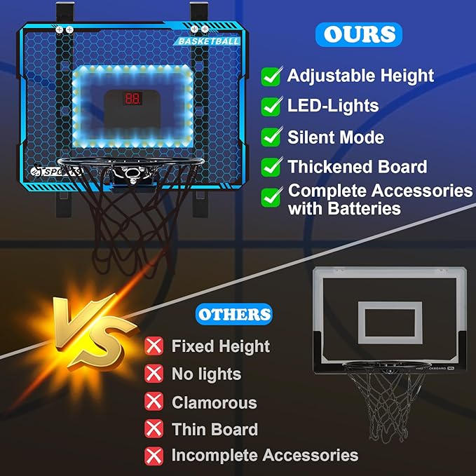 Adjustable Height Basketball Hoop Indoor with LED Lights, Basketball Toys Gifts for 5 6 7 8 9 10+ Year Old Boys Kids, Indoor Over The Door Mini Basketball Hoops with Electronic Scoreboard & 3 Balls