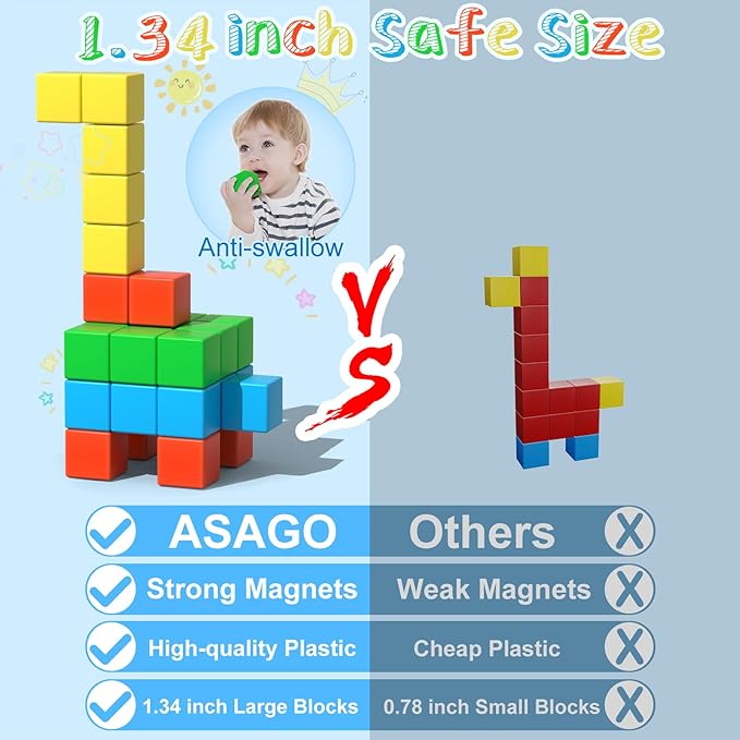 Magnetic Blocks Large, 56PCS 1.34in Magnetic Building Blocks, 3D Magnetic Cubes for Toddlers, Preschool Educational Construction Kit, Sensory Montessori Toys Kids Blocks for Boys Girls Toddlers