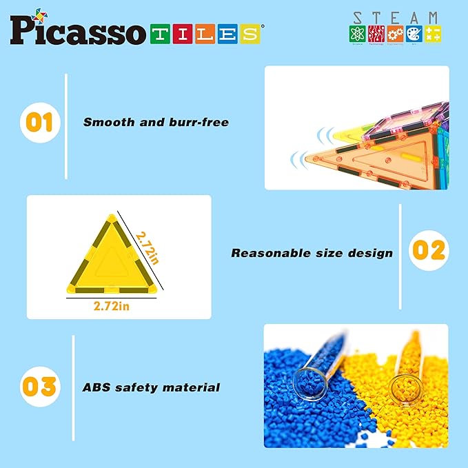 PicassoTiles Magnet Tile Building Block Set Magnetic Construction Square Triangle Tiles Toy Kit Sparking Creativity Geometric Shapes STEM Educational Learning Brain Development Kids Ages 3+ PB24