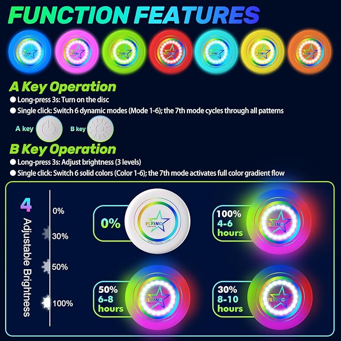 Dilabnba LED Flying Disc Toy, Beach Sand Backyard Toss Toy for Kids Ages 3-12 Teens Men Adult, Glow in The Dark Flying Ring Toass and Catch Game for Boys Girls Outside