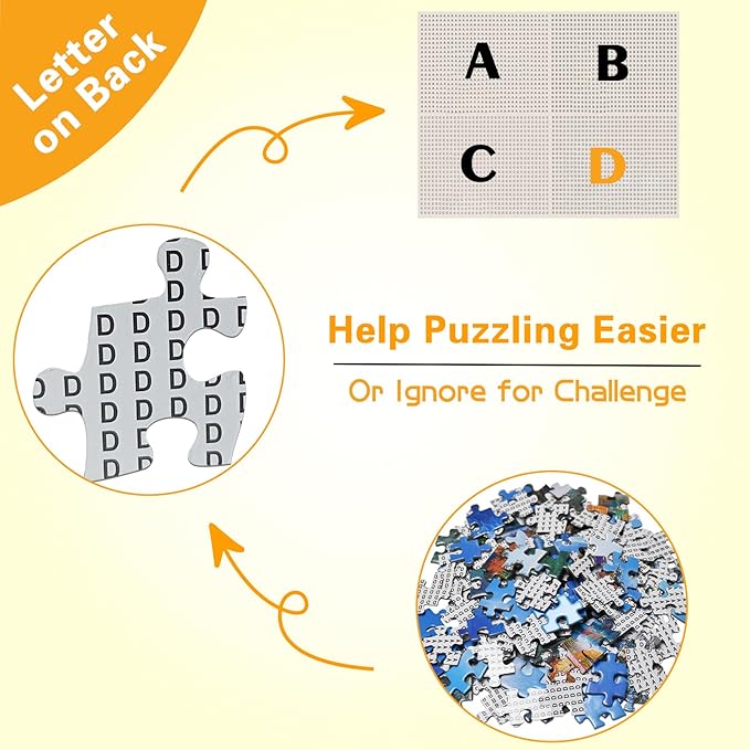 Jigsaw Puzzle for Adults, 1000 Pieces, Room with Poster, Fits Perfectly Between Them, Letters on the Back, Dust-free, Gift for Elderly (70 x 50 cm)