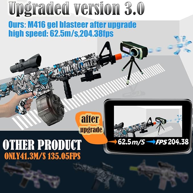 Large Gel Splat Blaster, Electric Gel Splat Blasters Kit, for Team Game-Optimal Gifts - Ages 14 +