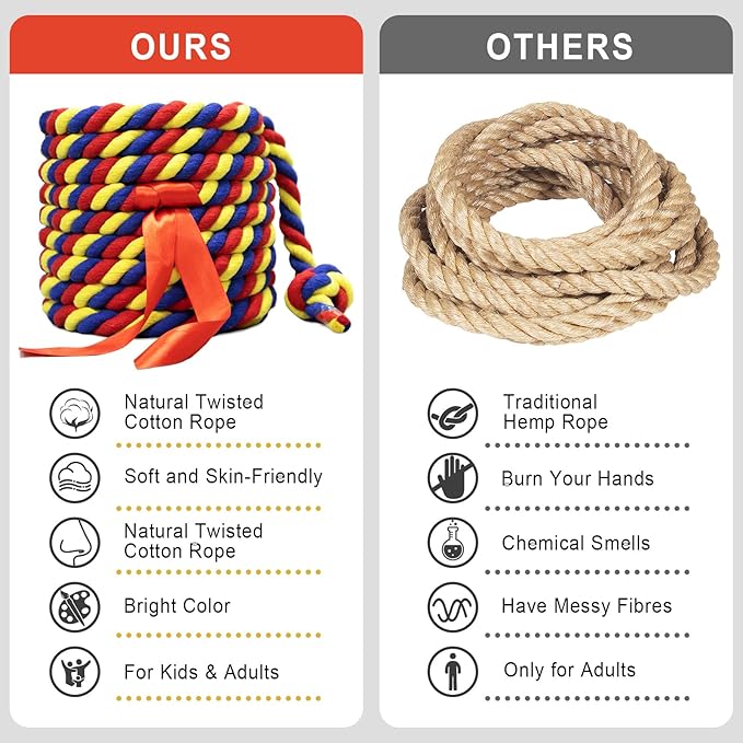 Tug of War Rope for Kids and Adults,20/40/60FT Tug a War Rope for Outdoor Games Field Day Family Reunion Birthday Party Games, Summer Outside Yard Backyard Lawn Picnic Games, Team Building Games