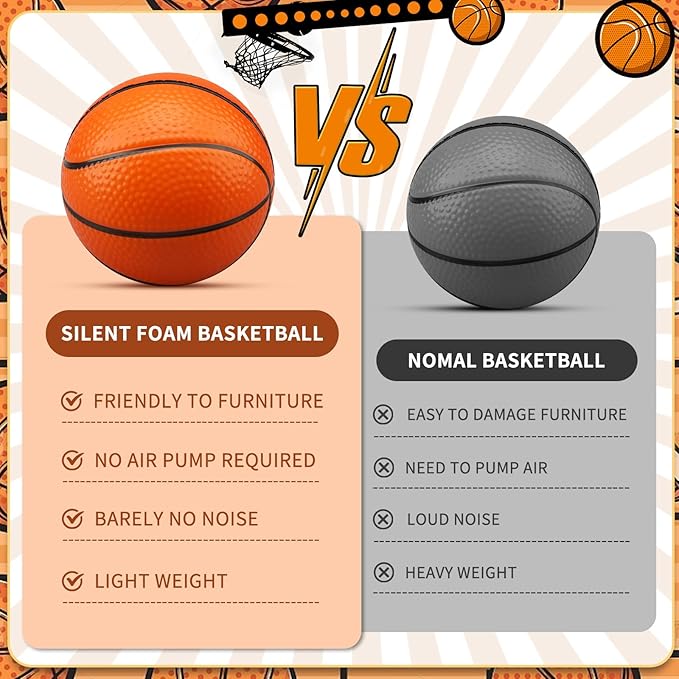 Mini Foam Basketball Replacement Ball for Indoor Hoop, Orange Silent Soft Squeeze Stress Ball Quiet Bouncy Toy for Kids Toddler, Beach Pool Indoor Outdoor