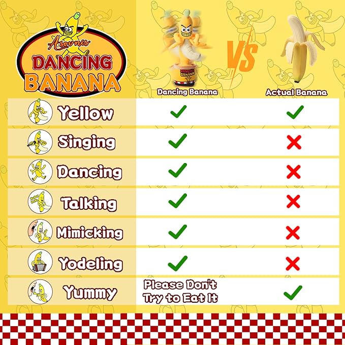 Funny Dancing Talking Banana Toy, Gifts Mimicking, Recording Repeating What You Say, Hilarious Laughs, Novelty Gag Gift for Adults Friends Coworkers Office, Adjustable Volume