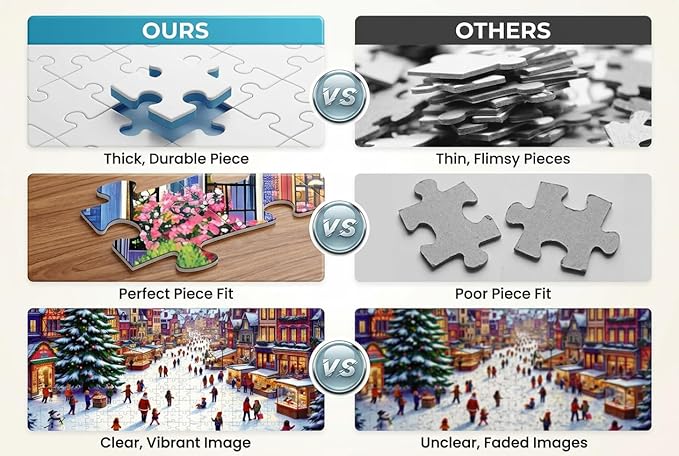 Winter Wonderland Jigsaw Puzzle for Ages 16 and Over - 500 Pieces, Winter/Christmas Village Theme