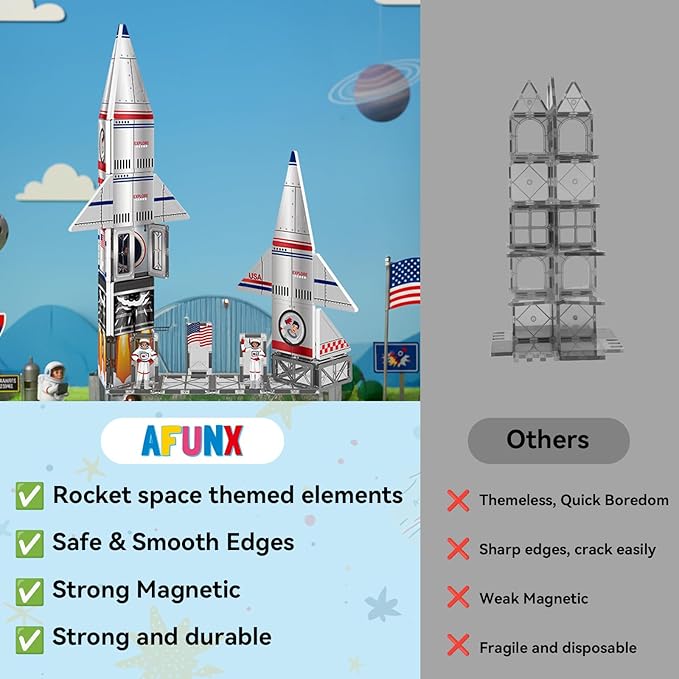 Magnetic Tiles Space Rocket Set,46 PCS Magnetic Building Blocks for Kids 3+, STEM Learning Toys, Safe & Durable Creative Construction Play, Gift for Boys & Girls