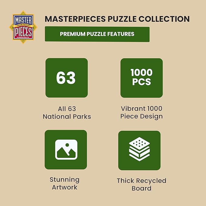 MasterPieces National Parks Maps 1000 Piece Jigsaw Puzzle for Adults, Family, Or Youth - America's National Parks by Anderson Design