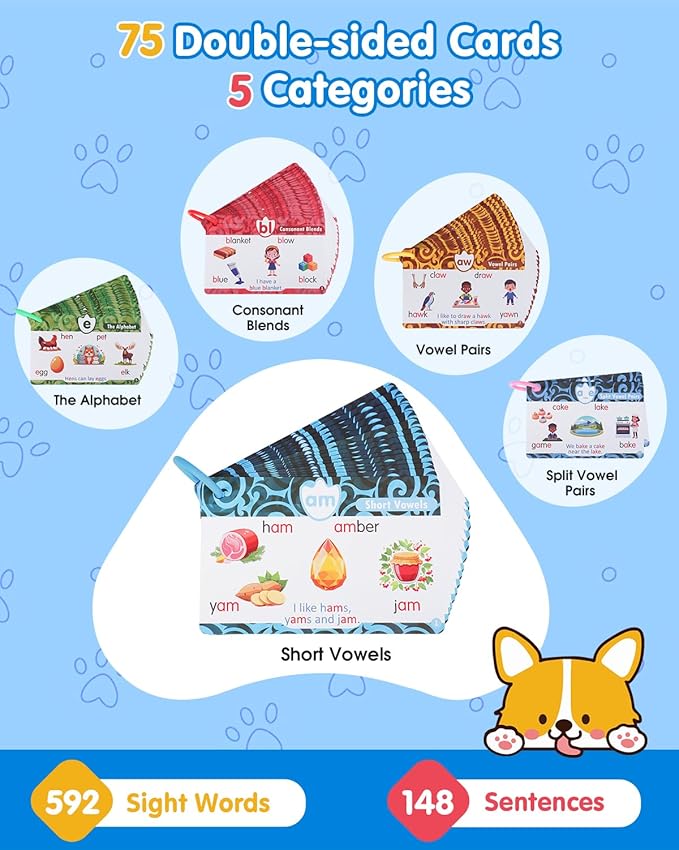 Phonics Talking Flash Cards with Reader Dog, Learn to Read with 148 Pages, 148 Sentences, 592 Words & 90 Stickers, Toddler Education Learning Toys for Kids Ages 3-8 Kindergarten 1st 2nd Grade