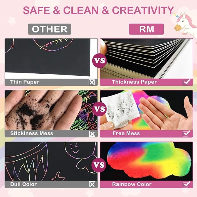Rainbow Scratch Paper Art for Kids: 50PCS Magic Arts Crafts Gifts Toys for Girls Boys Ages 3-12 Games Activities for Birthday Party Family Day Classroom Prizes Easter Basket Stuffers(Girls)