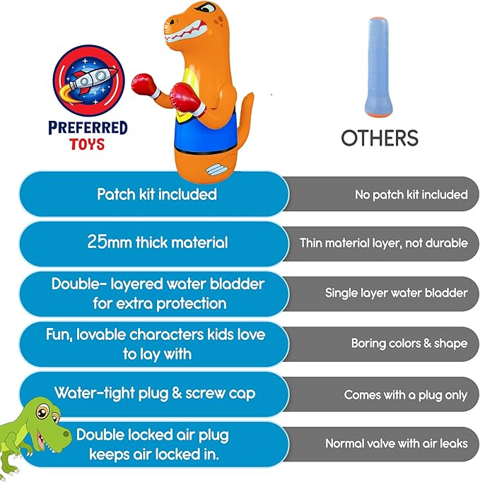 47" Inflatable Dinosaur Punching Bag for Kids - Durable Blow Up Kids Punching Bag with Bounce Back Base - Inflatable Indoor Outdoor Active Toddler Bop Play Toy