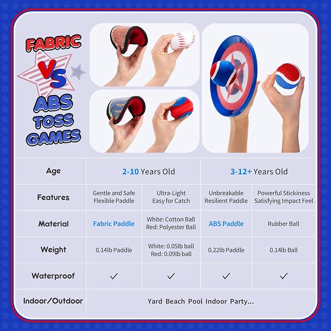PlayZap Toss and Catch Ball Set Ultra Sturdy ABS - Family Games & Easter Basket Stuffers for Toddlers Kids Teens Boys Girls 3-5 5-8 8-13+ Yrs - Baseball Toys for Beach Pool Yard Outdoor 4 Pack