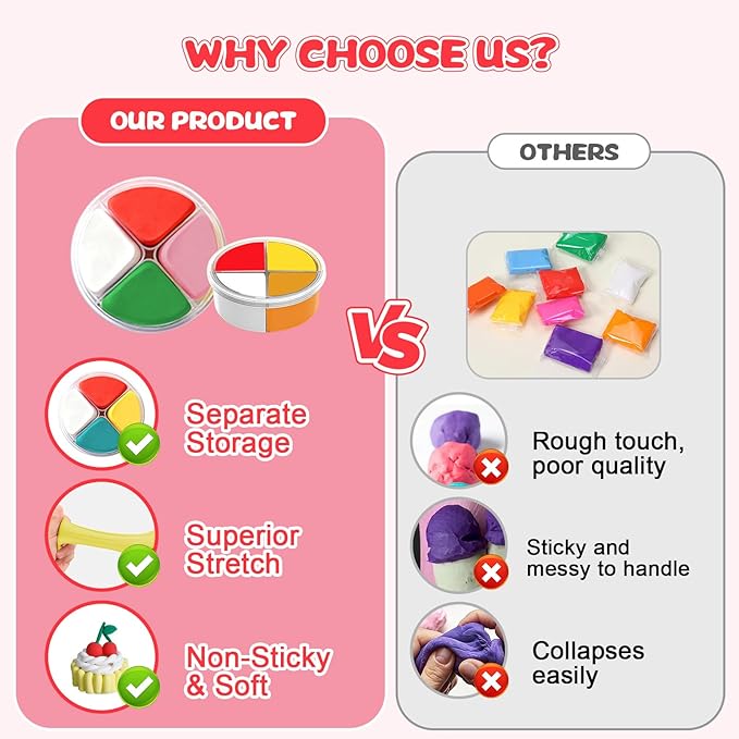 Kids Clay Air Dry Clay for Kids - Air Drying Modeling & Sculpting Kit,DIY 12 Box Food Dessert Cake Theme Arts & Crafts Clay Set,Ultra Soft Non-Sticky Bulk Party Favors & Party Crafts for Girls & Boys