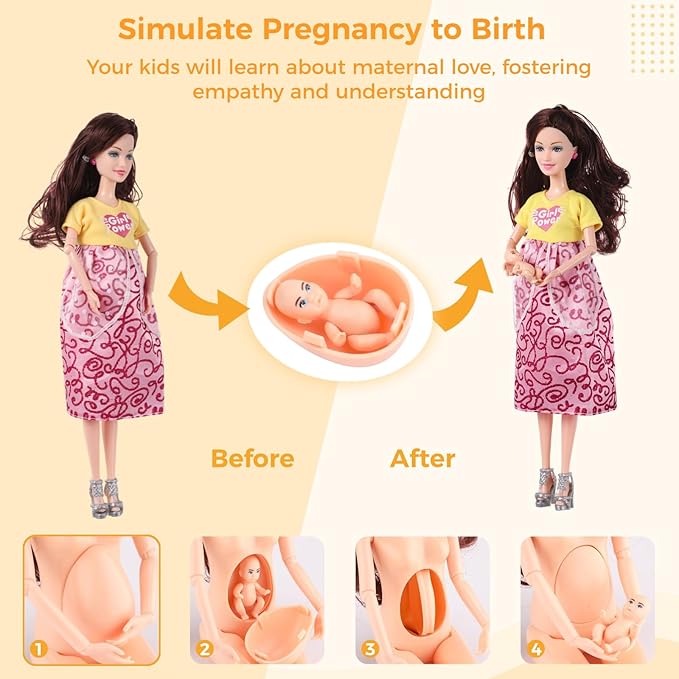 Pregnant Doll with Baby in Tummy, 34PCS Family Dolls Set of 6 People with Pets Included Dad Pregnant Mom 2 Kids Baby Boy and Infants Pregnant Doll Accessories for Aged 3-12 Girls Boys Gift