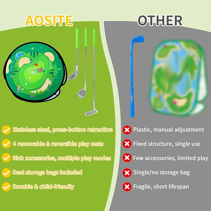AOSITE Toddler Golf Set, 5 in 1 Kids Sticky Golf Games Toys with 3 Golf Clubs, Putting Mat, 4-Sided Chipping Net, Golf Sport for Kid, Indoor Outdoor Toy Kids Golf Set Activitie Party Birthday Gift 3+