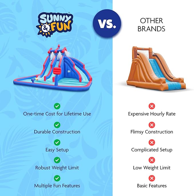 Sunny & Fun Mega Sport Inflatable Water Triple Slide Park – Heavy-Duty for Outdoor Fun - Climbing Wall, 3 Slides & Splash Pool – Easy to Set Up & Inflate with Included Air Pump & Carrying Case