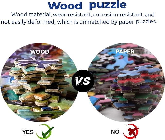Puzzles for Adults 1500 Piece-Easter Egg Biscuits-Wooden Puzzles-Puzzle Hands-on Game-Family Decoration (1500 Piece, 003)