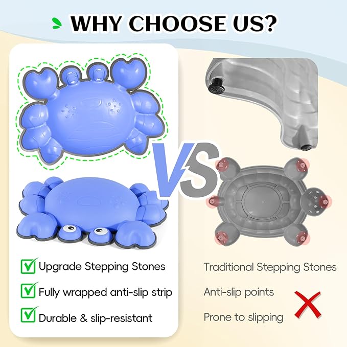 TOPNEW Stepping Stones for Kids, Non-Slip Balance Stepping Stones for Promoting Children's Coordination Skills, Toddler Stepping Stones Obstacle Course for Kids Age 3 4 5 6 7+