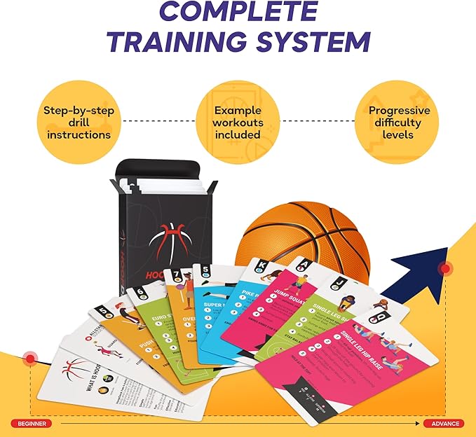 Kick Deck HoopDeck Basketball Training Cards – 52 Cards to Improve Skills, Ball Handling, Shooting, Ability, Fitness and Agility – at-Home Basketball Drills for All Skill Levels and Ages