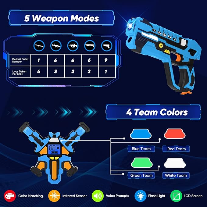 Rechargeable Laser Tag Guns Set of 4 with Gun & Vest Sensors + LCDs - Cool Toys for Kids Teens Adults - Outdoor Shooting Games Family Group Activity - Fun Gift Ideas for Boys & Girls Aged 6+