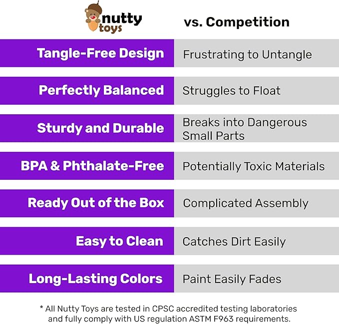nutty toys Parachute Toys for Kids - Tangle Free Outdoor Flying Parachute Men, Top Indoor & Outside for 3 4 5 6 7 8 9 10 11 12 Year Old, Best Easter Basket Stuffers Idea 2026, Unique Boy & Girl Gifts