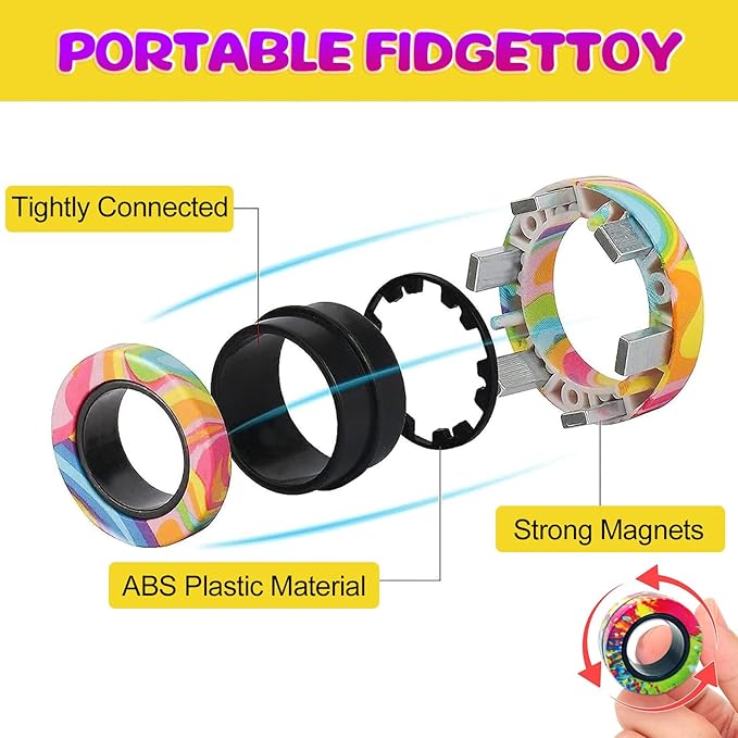 15 Pcs Magnetic Rings Fidget Toys Set Easter Decorations Basket Stuffers for Kids Finger Magnet Rings ADHD Anxiety Fidget Spinner Rings for Relief Birthday Present for Adults Teens Kids