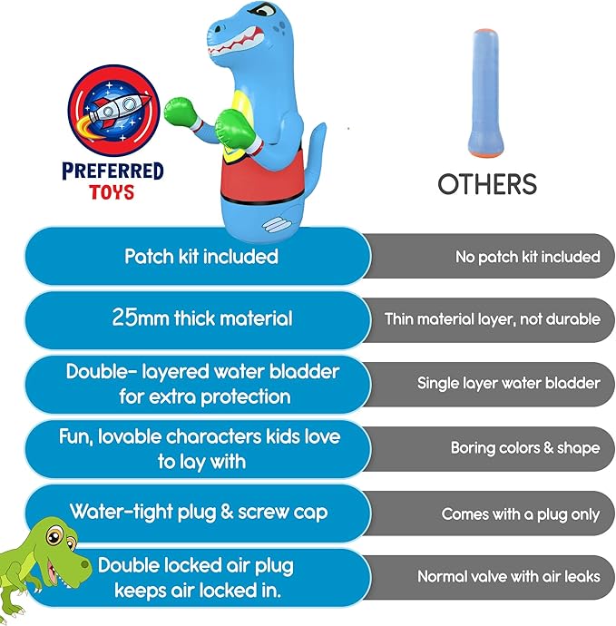 47" Inflatable Dinosaur Punching Bag for Kids - Durable Blow Up Kids Punching Bag with Bounce Back Base - Inflatable Indoor Outdoor Active Toddler Bop Play Toy