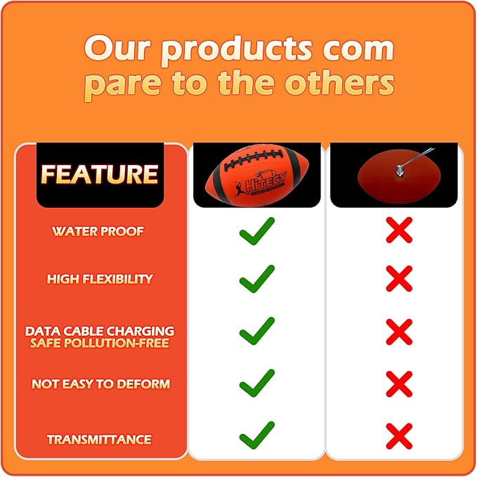 Glow in The Dark Football Light Up Football | USB-C Rechargeable LED Ball with Pump | Night Game Ball for Indoor & Outdoor Play | Gift Ready for Boys & Kids (with a Bag)