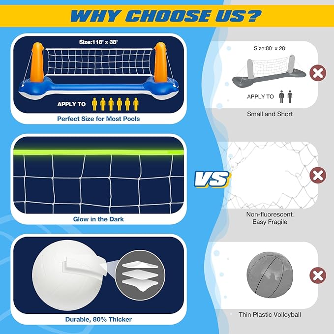 118" Pool Volleyball Set – Inflatable Volleyball Court with 2 Weight Bags, Upgraded PVC Ball & Pump – Fun Pool Games for Adults & Family | Summer Party Gift