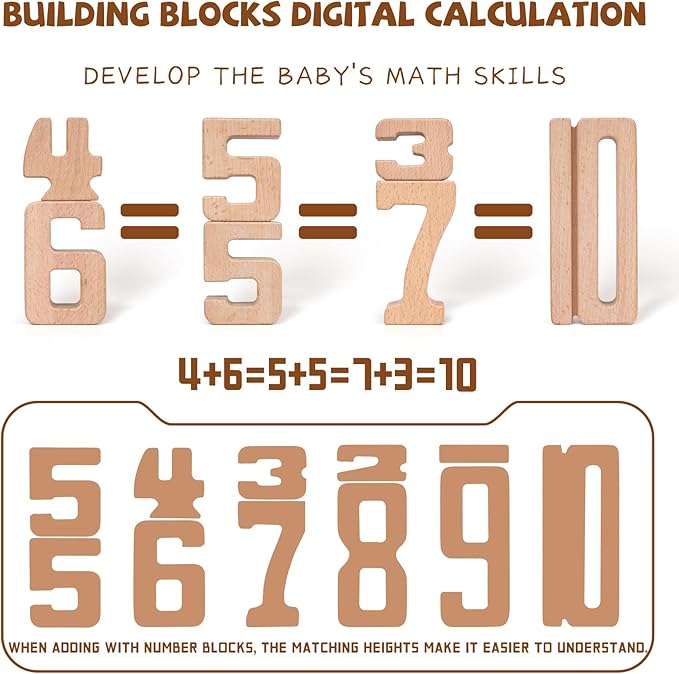 Large Wooden Number Building Blocks, Number and Counting Blocks,Balance and Stacking Blocks,32 Pcs Math Blocks,Educational Toys for Toddlers,Preschool Math Toys, Recognition Toys