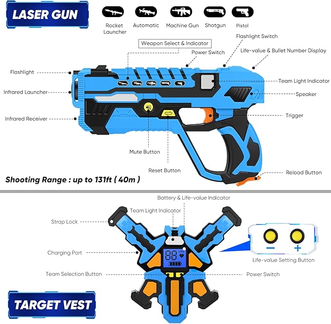 Rechargeable Laser Tag Guns Set of 4 with Gun & Vest Sensors + LCDs - Cool Toys for Kids Teens Adults - Outdoor Shooting Games Family Group Activity - Fun Gift Ideas for Boys & Girls Aged 6+