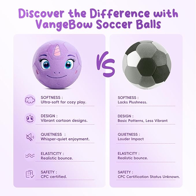Silent Indoor Soccer Balls for Toddlers 1-3, Inflatable Soft Plush Baby Toddler Soccer Ball Toys Gifts for Kid 3-5 Year Old Girl Boy First Birthday Gift (Unicorn, Pump Include)