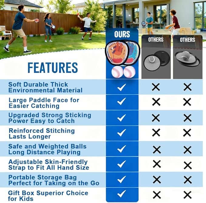 Toss and Catch Ball Game, Kids Toddler Baseball Catch Toy, Outdoor Game for Beach Pool Yard, Birthday Easter Basket Suffer Gifts for Boys Girls Age 3-12, 4 Paddles Velcro Ball and Catch Game